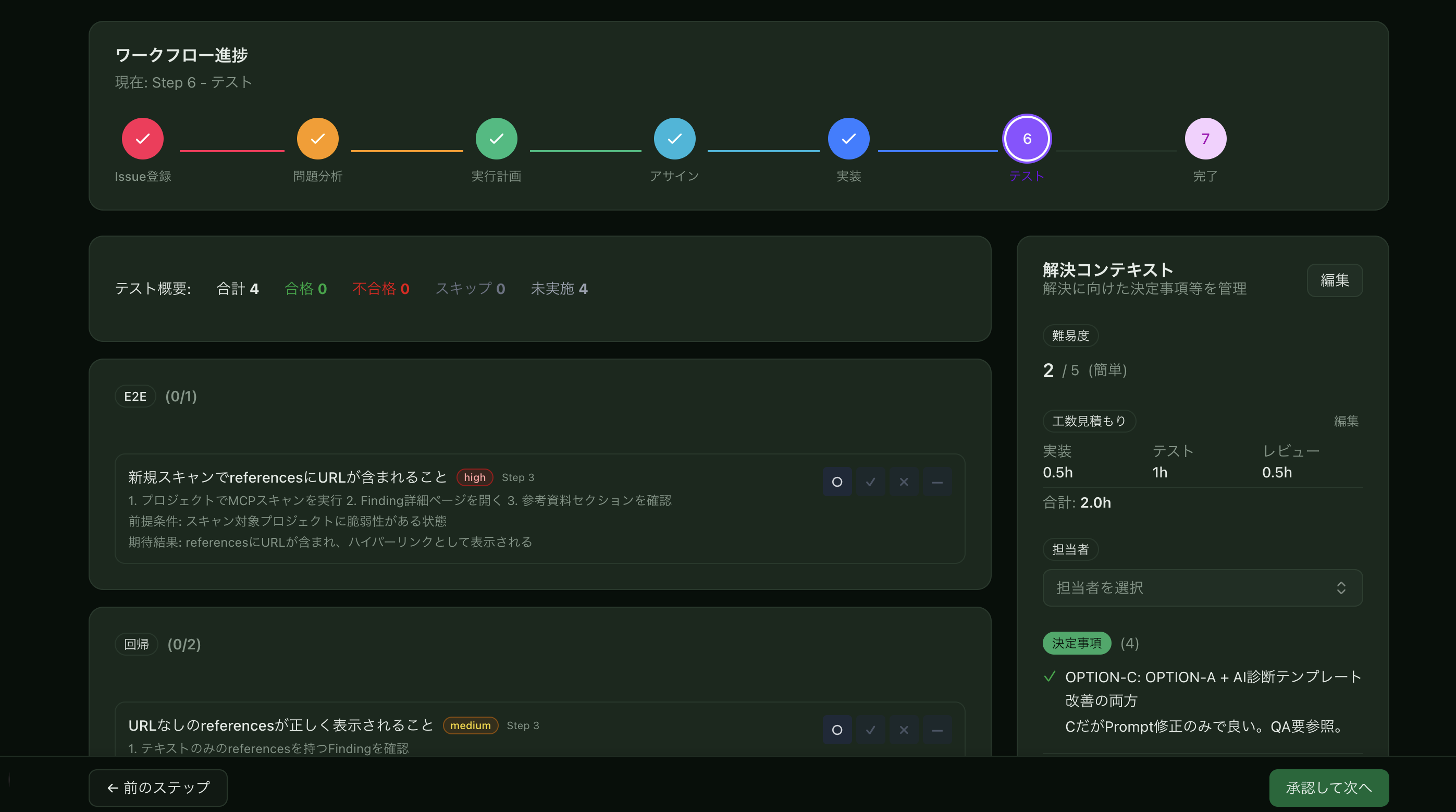 PieceDev ワークフロー